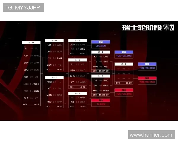 BLG在CSGO阵地战中的表现分析与战术得失总结