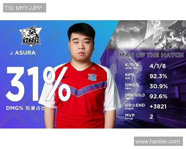 LNG战队在冠军杯积分榜上以95分稳居第一位置展现强大实力