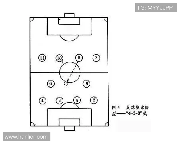 成都足球队的防反战术解析与实战应用探讨