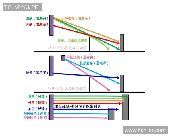 西安羽毛球队节奏对比深度解析与战术演变探讨
