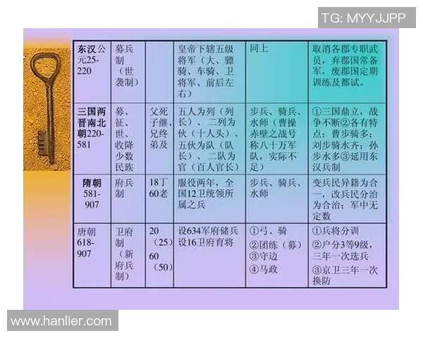 重磅专题：解析EDG在阵地战中的创新策略与战术演变